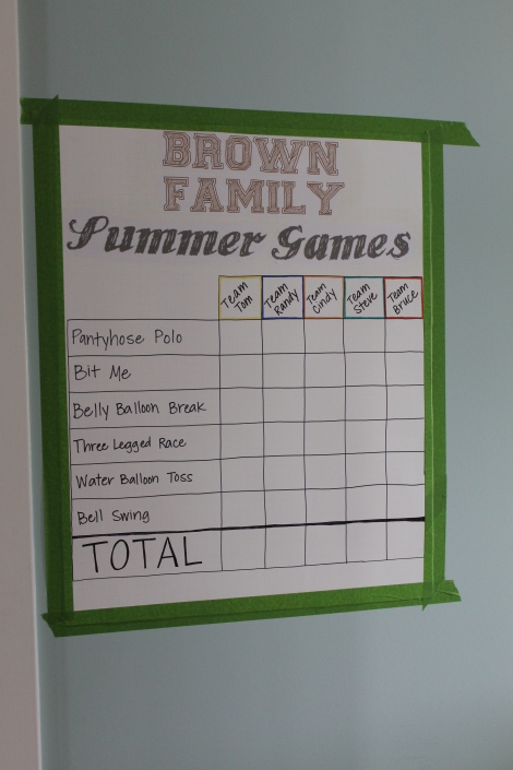 Summer Games Score Board